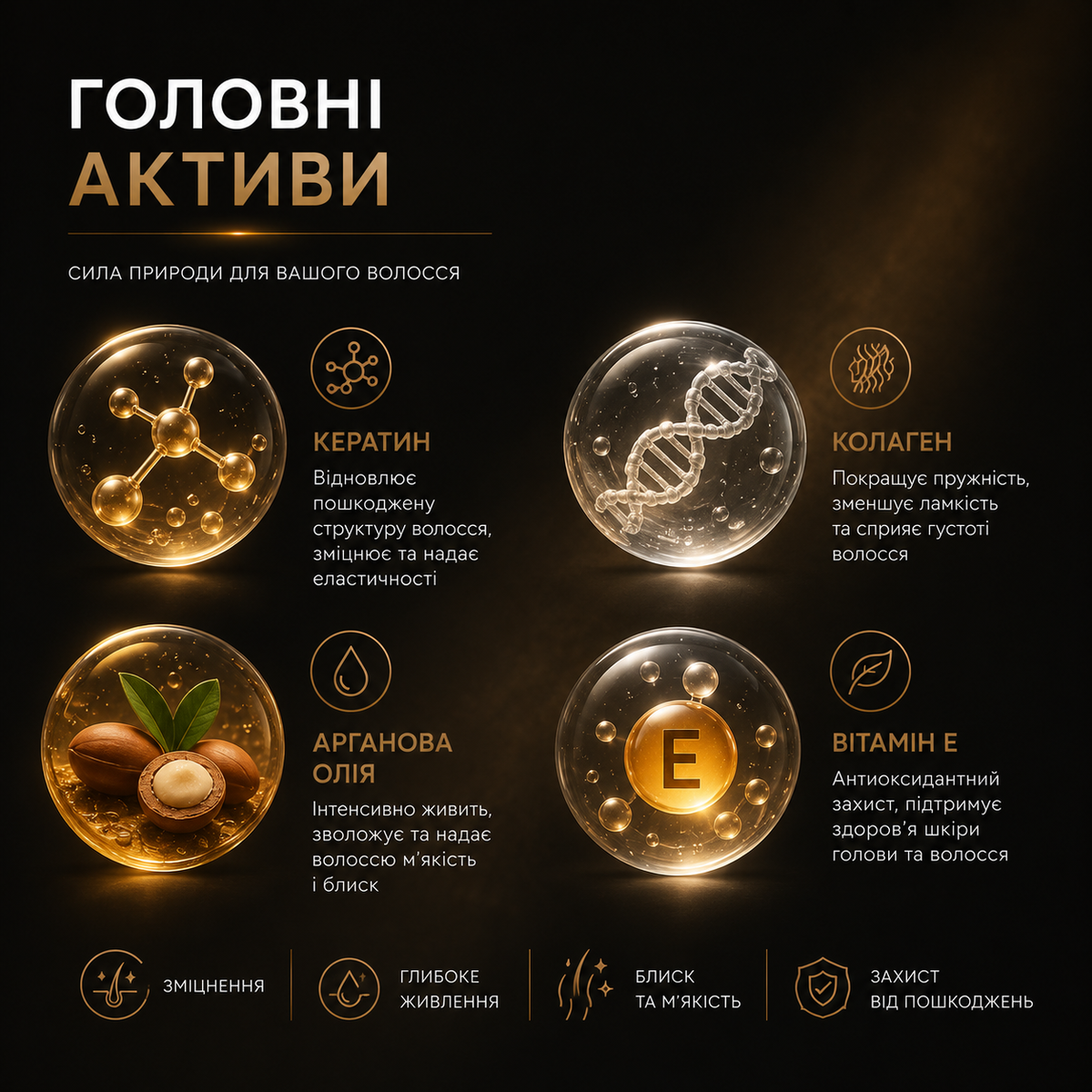 Маска для реконструкції волосся проти випадіння Keratine Queen, 800 мл