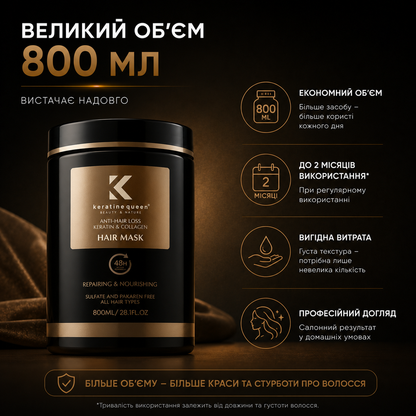 Маска для реконструкції волосся проти випадіння Keratine Queen, 800 мл